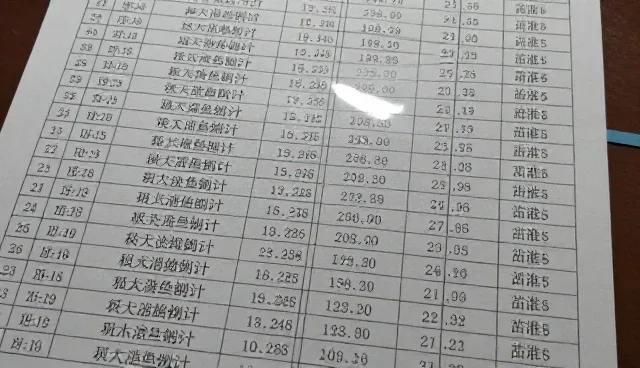 供求信息发布:企业名录查询的选择依据分析